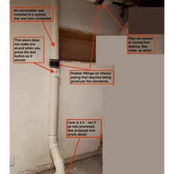 Western Radon