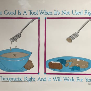ABC Chiropractic - Chiropractors Near Me - Winchester, Virginia