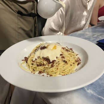Coppa Osteria - Spaghetti Carbonara - Italian Near Me - Houston, Texas Coppa Osteria - Spaghetti Carbonara - Italian Near Me - Houston, Texas