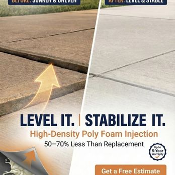 Flatworks Concrete Leveling - Masonry/Concrete Near Me Flatworks Concrete Leveling - Masonry/Concrete Near Me