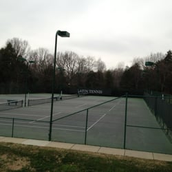 Charlotte Latin Schools