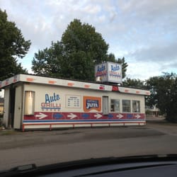 Haminan Auto-Grilli