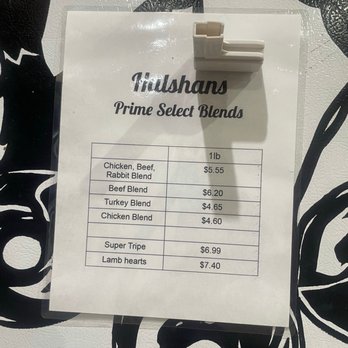 BlueCollar Working Dog - Halshans blends price list - Pet Training Near Me - Los Angeles, California