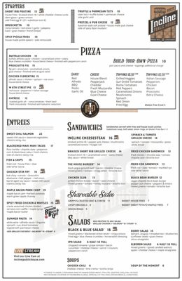 Menu photo 5 Incline Public House Cincinnati, OH Menu photo 5 Incline Public House Cincinnati, OH