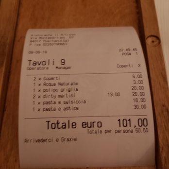 Il Ritrovo - Receipt - Seafood Near Me - Salerno, SA Il Ritrovo - Receipt - Seafood Near Me - Salerno, SA
