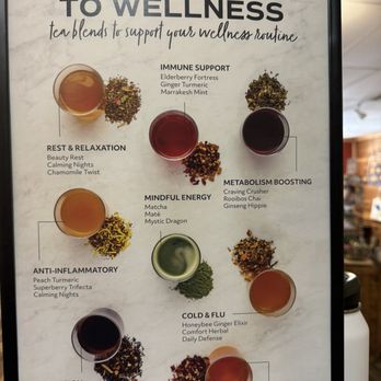 The Spice & Tea Exchange - Herbs & Spices Near Me - Scottsdale, Arizona The Spice & Tea Exchange - Herbs & Spices Near Me - Scottsdale, Arizona