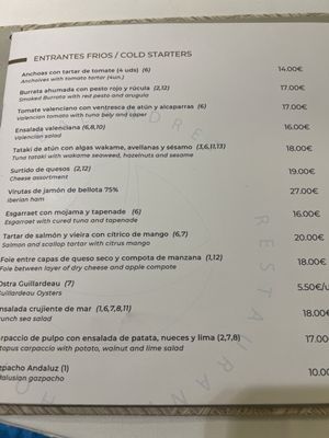 Hotel Boutique Balandret en Valencia by null