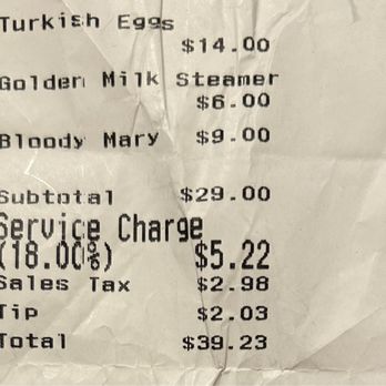The Rose Establishment - Receipt - Coffee & Tea Near Me - Salt Lake City, Utah The Rose Establishment - Receipt - Coffee & Tea Near Me - Salt Lake City, Utah
