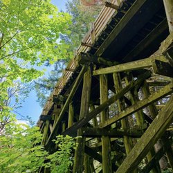 Banks - Vernonia State Trail