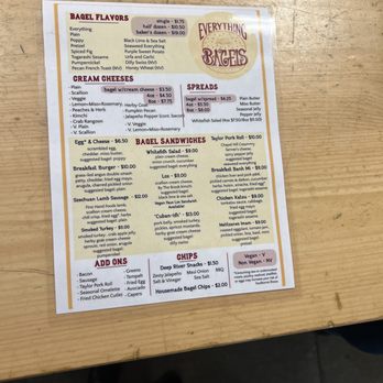 DURHAM FOOD HALL - Updated December 2024 - 206 Photos & 99 Reviews