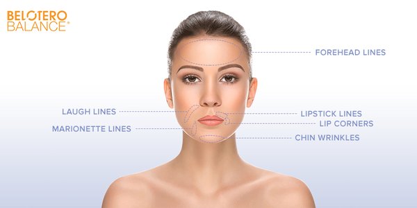 Lucali Aesthetic Medicine by null