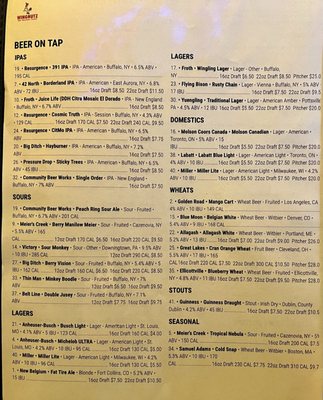 Menu photo 8 Wingnutz Bar & Grill Williamsville, NY Menu photo 8 Wingnutz Bar & Grill Williamsville, NY