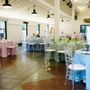 Photo of McCoy Equestrian Center