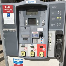 Gas price