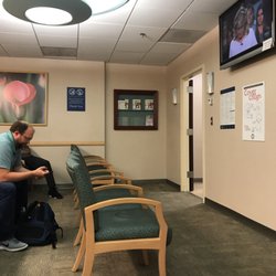 GW Medical Faculty Associates