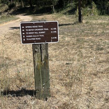 Windy Hill Open Space Preserve - Parks Near Me Windy Hill Open Space Preserve - Parks Near Me
