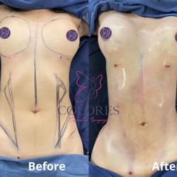 Colores Medical Cosmetic