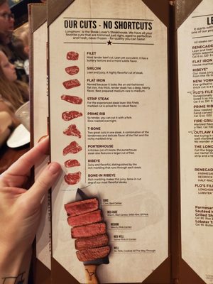 Menu photo 8 LongHorn Steakhouse Orlando, FL Menu photo 8 LongHorn Steakhouse Orlando, FL