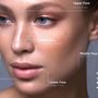Photo of Fabulous Face First