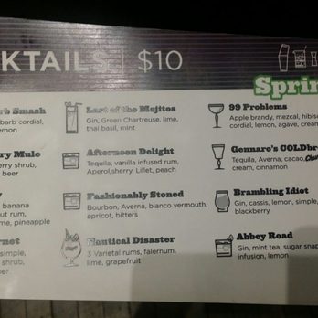 Lloyd Taco Factory - Cocktails menu - Tacos Near Me - Buffalo, New York Lloyd Taco Factory - Cocktails menu - Tacos Near Me - Buffalo, New York