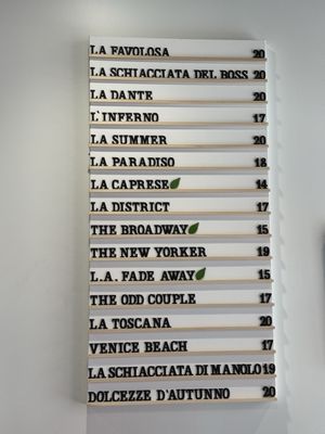 All’Antico Vinaio by null