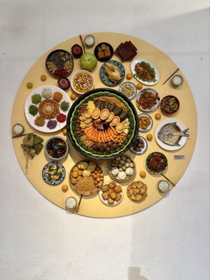 Wonderfood Museum by null