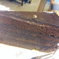 Laib & Leben - Sachertorte...
