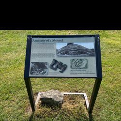 Seip Earthworks - Anatomy of a Mound sign