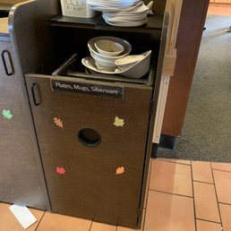 Plate return area