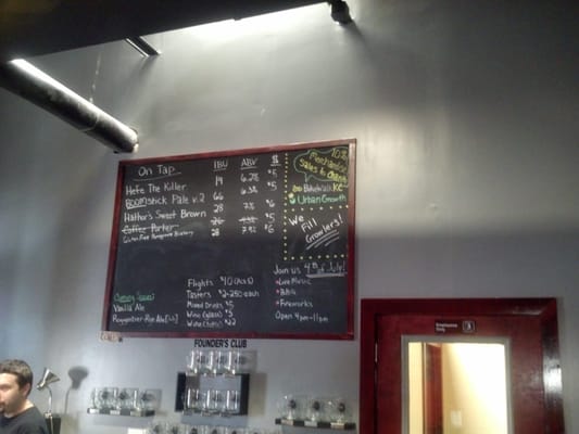 The Big Rip Brewing Company by null