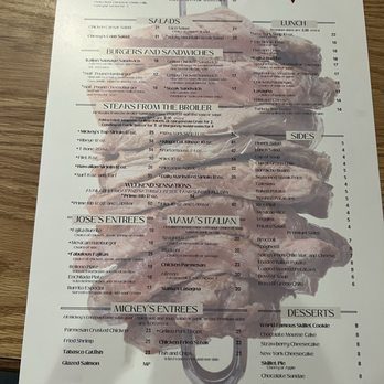 Mickey's Top Sirloin - Menu - Steakhouses Near Me - Denver, Colorado Mickey's Top Sirloin - Menu - Steakhouses Near Me - Denver, Colorado