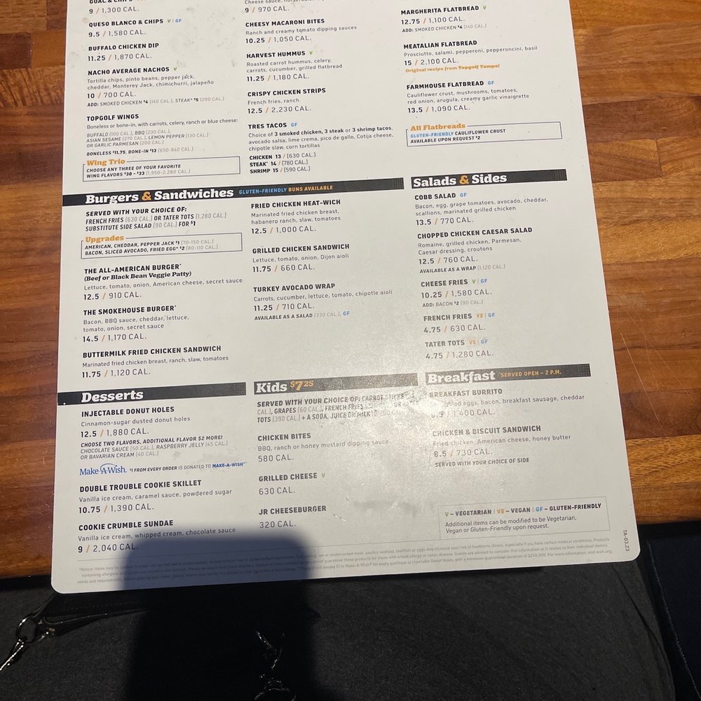 Topgolf - Menu - Golf Near Me - Charlotte, North Carolina Topgolf - Menu - Golf Near Me - Charlotte, North Carolina