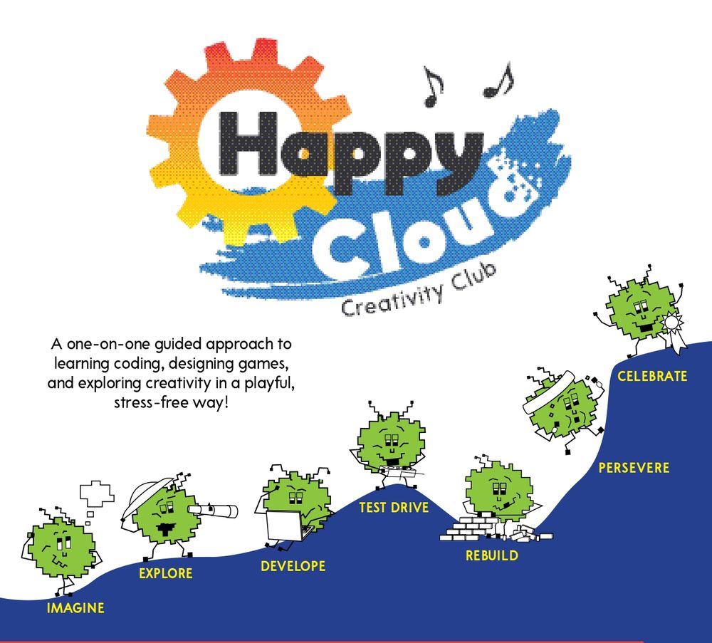Happy Cloud Creativity Club