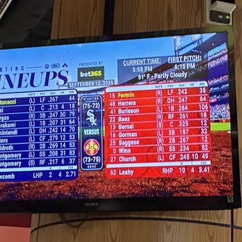 Busch Stadium - starting lineups - Stadiums & Arenas Near Me - Saint Louis, Missouri Busch Stadium - starting lineups - Stadiums & Arenas Near Me - Saint Louis, Missouri