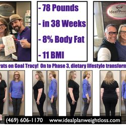 Ideal Plan - Metabolism and Weight Management