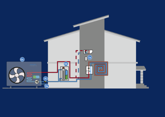 We come. We check. We explain! - Comfort You Can Count On
Air Conditioning · Heating
Heat Pumps · Furnaces
Thermostats · Zoning · Ductwork
Indoor Air Quality Solutions
Energy Efficiency Upgrades
At Tradewinds Co., we keep your home running smoothly
year-round with reliable, detail-driven HVAC service.
From cool summers to cozy winters, we install and service
all major brands — and we go the extra step with nitrogen braising
to protect your system for the long haul. We come. We check. We explain! - Comfort You Can Count On
Air Conditioning · Heating
Heat Pumps · Furnaces
Thermostats · Zoning · Ductwork
Indoor Air Quality Solutions
Energy Efficiency Upgrades
At Tradewinds Co., we keep your home running smoothly
year-round with reliable, detail-driven HVAC service.
From cool summers to cozy winters, we install and service
all major brands — and we go the extra step with nitrogen braising
to protect your system for the long haul.
