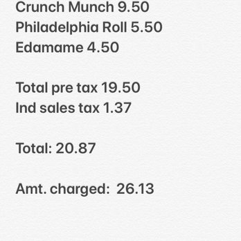 Naked Tchopstix on 96th st. - Amount I should have paid - $20.87 - Sushi Bars Near Me - Indianapolis, Indiana Naked Tchopstix on 96th st. - Amount I should have paid - $20.87 - Sushi Bars Near Me - Indianapolis, Indiana