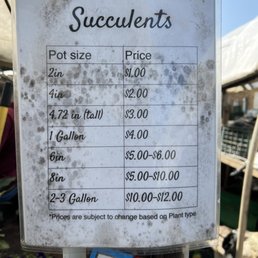 Price Price