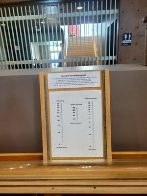 Explora Science Center and Children's Museum of Albuquerque by null