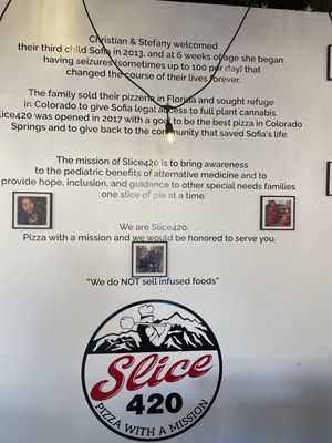 Slice 420 by null