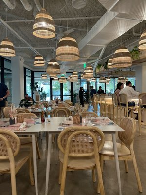 Box St. All Day Brunch - Hemisfair by null