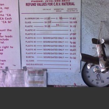 Valdez Recycling - You can see the prices and they paid me $1.60 per pound cans - Recycling Center Near Me - Elk Grove, California Valdez Recycling - You can see the prices and they paid me $1.60 per pound cans - Recycling Center Near Me - Elk Grove, California