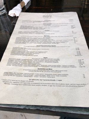 Menu photo 1 GlassDoor Restaurant San Diego, CA Menu photo 1 GlassDoor Restaurant San Diego, CA