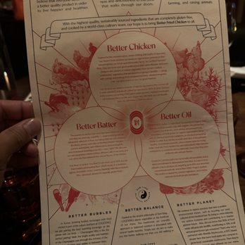Coqodaq - Menu description - Korean Near Me - New York, New York Coqodaq - Menu description - Korean Near Me - New York, New York