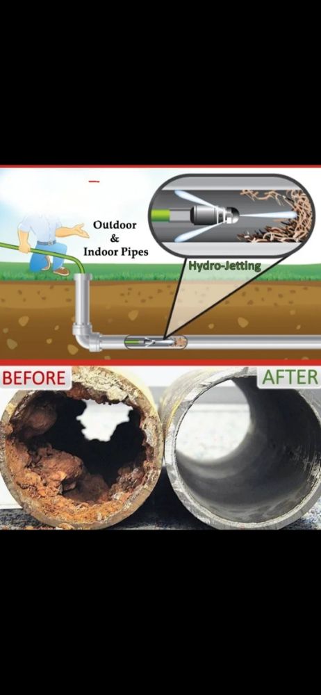 Slide of Precision Plumbing and Drain