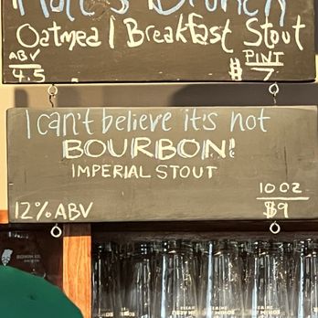 Ursa Minor Brewing - Brewpubs Near Me - Duluth, Minnesota