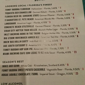 Pisco Y Nazca - Gastropubs Near Me - Kendall, Florida Pisco Y Nazca - Gastropubs Near Me - Kendall, Florida