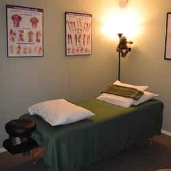 Treatment room
