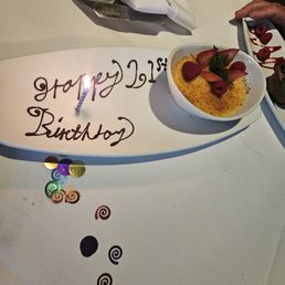 Birthday desert. Birthday desert.