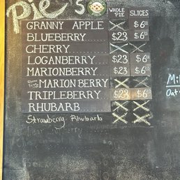 Pies menu